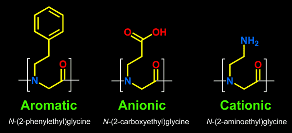 monomers
